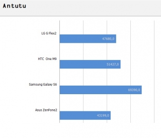 antutu.jpg