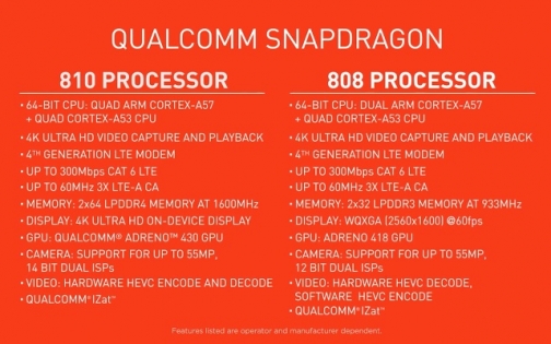 Qualcomm-Snapdragon-810-808.jpg