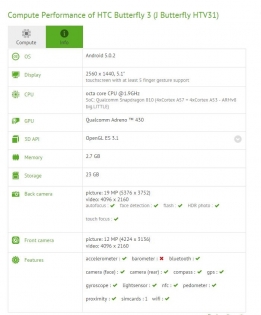 HTC Butterflay 3.JPG