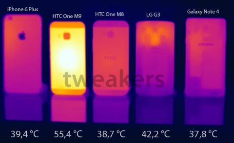 htc_temp.jpeg